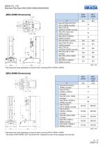 Standard Type Vertical Motorized Test Stand MX2 series-8