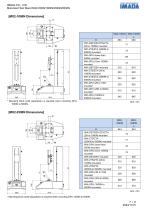 Standard Type Vertical Motorized Test Stand MX2 series - 7