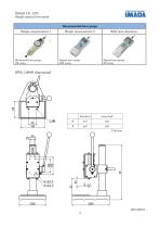 SV series-3