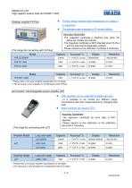 Tensile Load Cell ZW1-10kN-4
