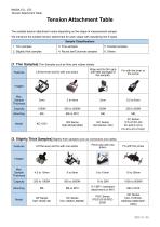 Tension attachment comparison table-1