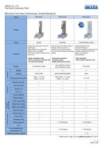 Test Stand Comparison Table-2