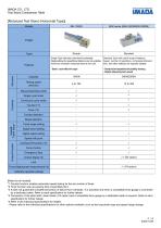 Test Stand Comparison Table-4