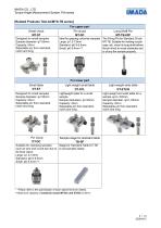 Torque-Angle Measurement Unit TAA series-5