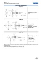 Torque-Angle Measurement Unit TAA series-9