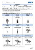 Torque Load Cell eHT series-3