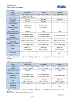 ZD series-2