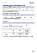 ZU series-3