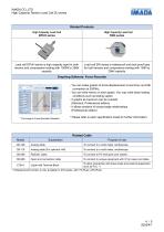 ZU series-4