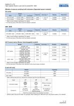 ZW1-10kN-3