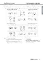 BBB Bevel Buddybox, HBB Helical Buddybox - 12