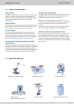 Fine Cyclo®-11