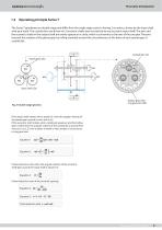 Fine Cyclo®-9
