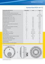 Fine Cyclo F4CFS–UA 115 - 3