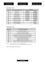 Helical Shaft Mount (HSM) - 24