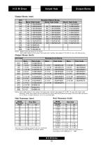 Helical Shaft Mount (HSM) - SUMITOMO (SHI) Cyclo Drive Germany GmbH ...