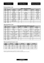 Helical Shaft Mount (HSM) - SUMITOMO (SHI) Cyclo Drive Germany GmbH ...