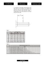 Helical Shaft Mount (HSM) - 28