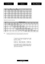 Helical Shaft Mount (HSM) - 31