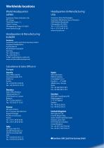 Helical Shaft Mount (HSM) - 58