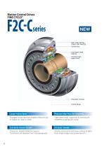 Motion Control Drives FINE CYCLO® F2C-C series - 3