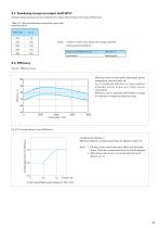 Motion Control Drives FINE CYCLO® F4C-D series - 12