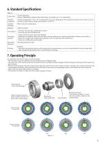 Motion Control DrivesE CYCLO-7