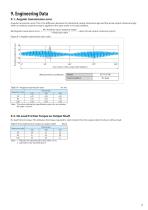Motion Control DrivesE CYCLO-9