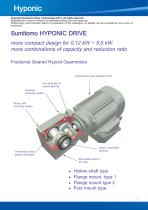 Neo Hyponic - 2