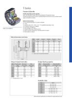 Precision Drives Product Catalog - 11