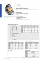 Precision Drives Product Catalog - 4