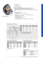 Precision Drives Product Catalog - 5