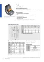 Precision Drives Product Catalog - 6