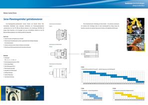 Servo-Planetary Gears - 2