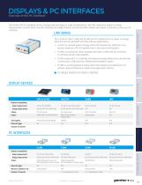 DISPLAYS & PC INTERFACES-2