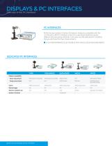 DISPLAYS & PC INTERFACES-3