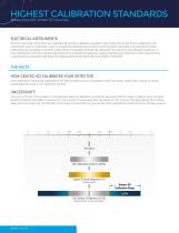 LASER BEAM MEASUREMENT & BEAM PROFILING PRODUCT GUIDE 2023 - 11