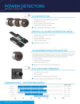 LASER BEAM MEASUREMENT & BEAM PROFILING PRODUCT GUIDE 2023 - 13