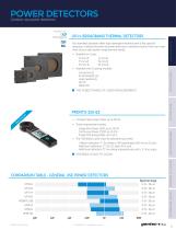  Product catalog 2026-11
