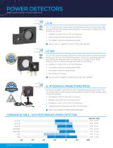  Product catalog 2026-12