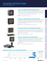  Product catalog 2026-13
