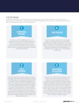 PRODUCT GUIDE 2023-10