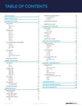PRODUCT GUIDE 2023-2