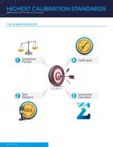 PRODUCT GUIDE 2023-9