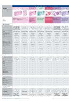 examination gloves-2