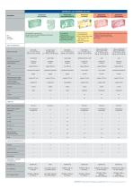 examination gloves-4