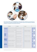 examination gloves-5