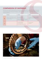 PROTECTIVE GLOVES FOR SAFETY AT WORK-3