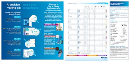 Mapa Professionnel Catalogue - 2