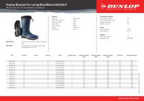 Dunlop Blizzard Fur Lining Blue/Black -1